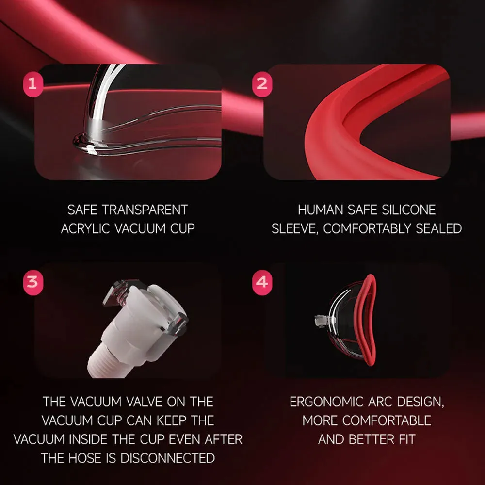 LuvPump Vagina Enhancement System - Clear/ Vagina Pump